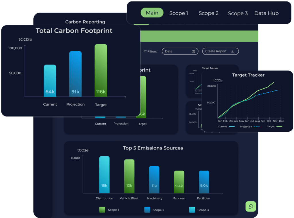 Hero image data quality in carbon reporting