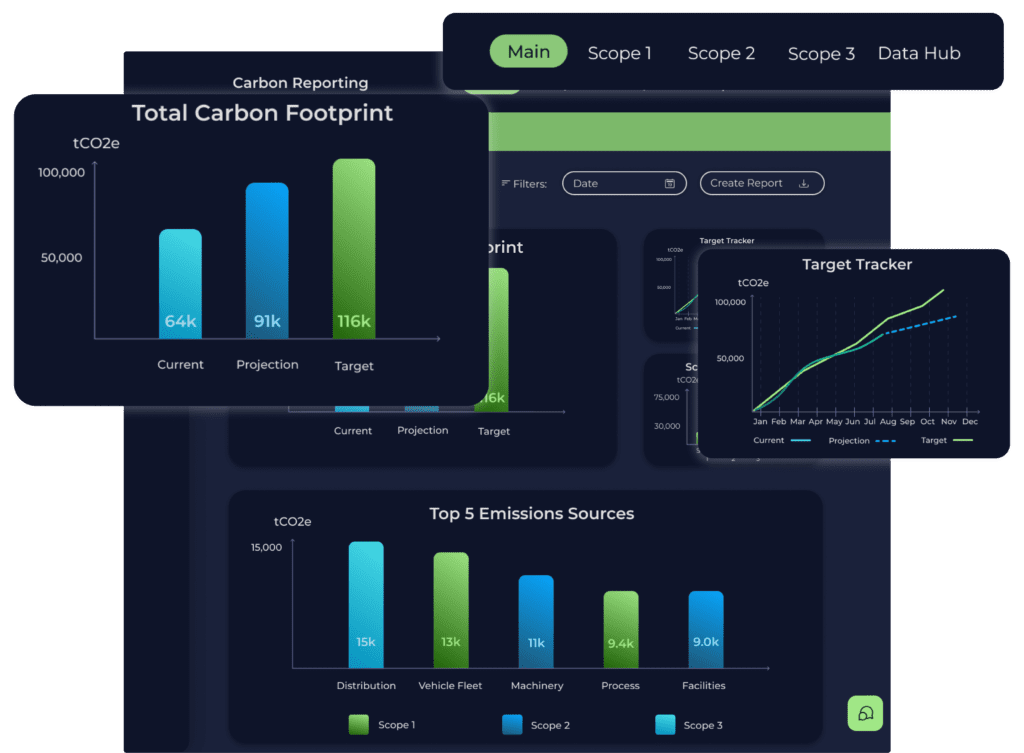 Data quality in carbon accounting